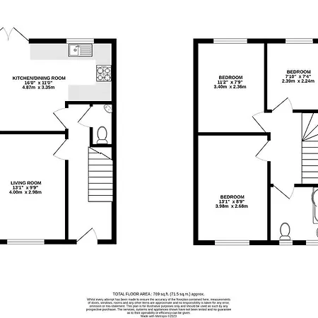 Σπίτι διακοπών Exclusive For Contractors And Families Μπράντφορντ